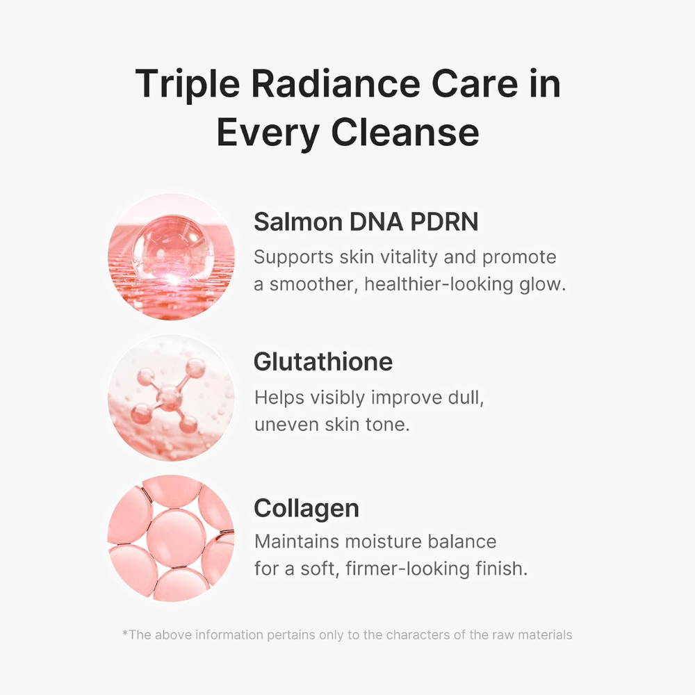 PDRN Pink Glutathione Capsule Cleansing Foam 120g – bild 4