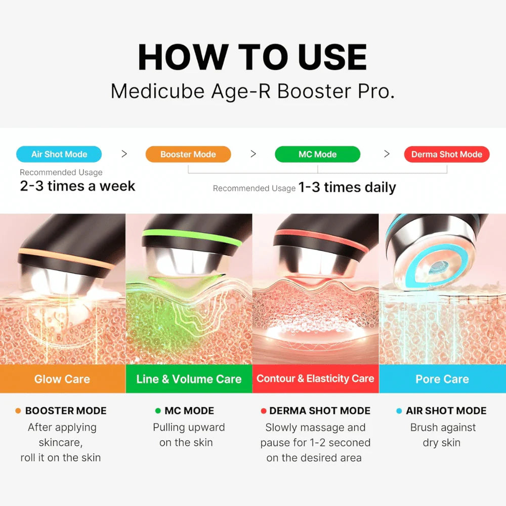 AGE-R Booster Pro – bild 6