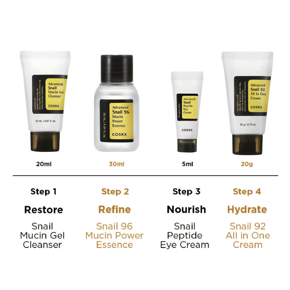 All About Snail Trial Kit