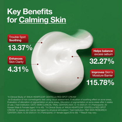 Anua Heartleaf Centella Red Spot Cream 30g
