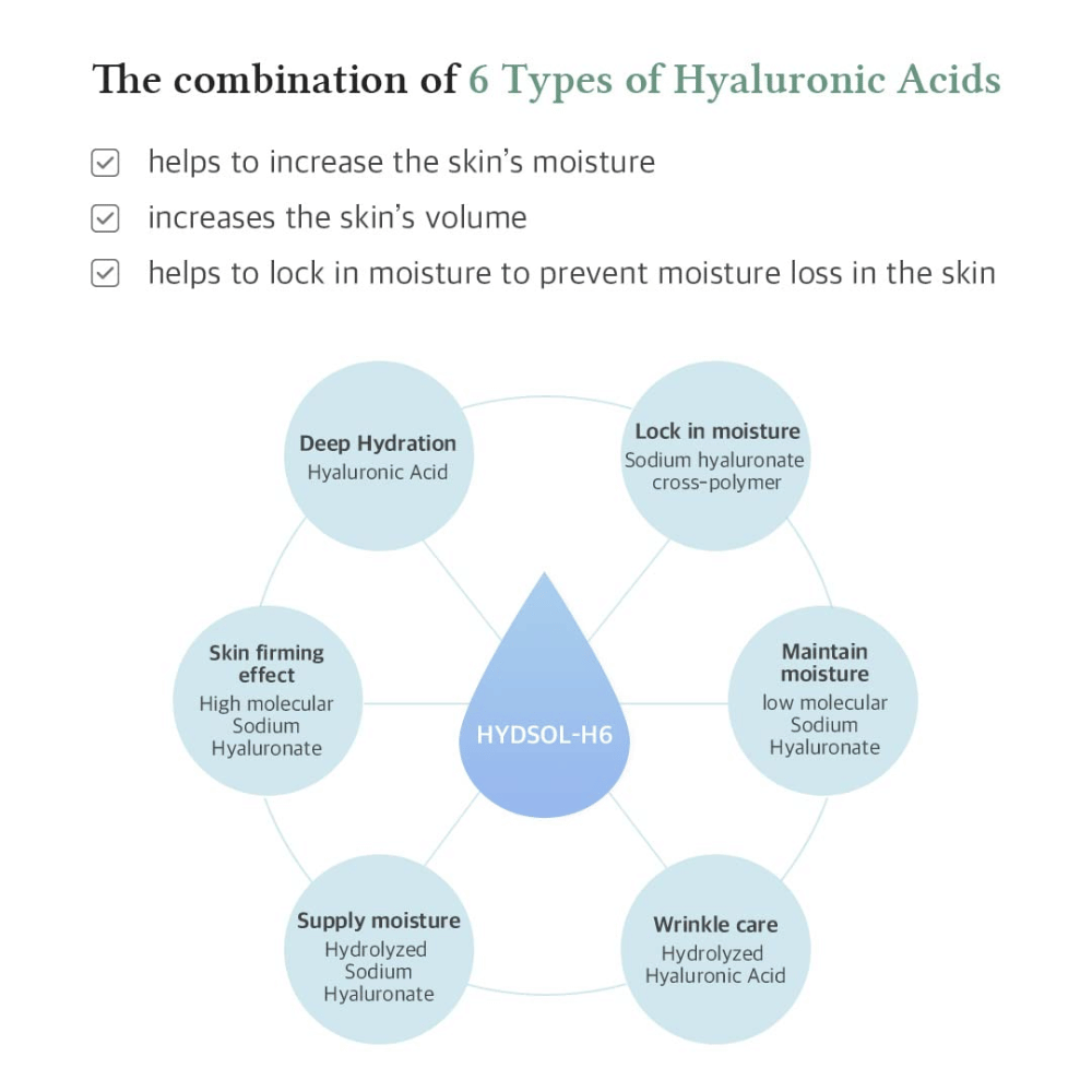 Multi Action Infusion Serum