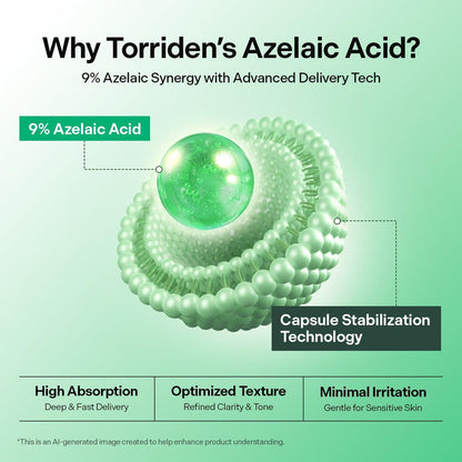 Torriden BALANCEFUL Azelaic Acid Serum 30ml – bild 3